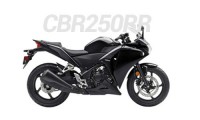 CBR250RR Carenados Al Por Mayor